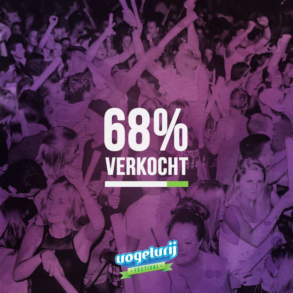 68procent_verkocht